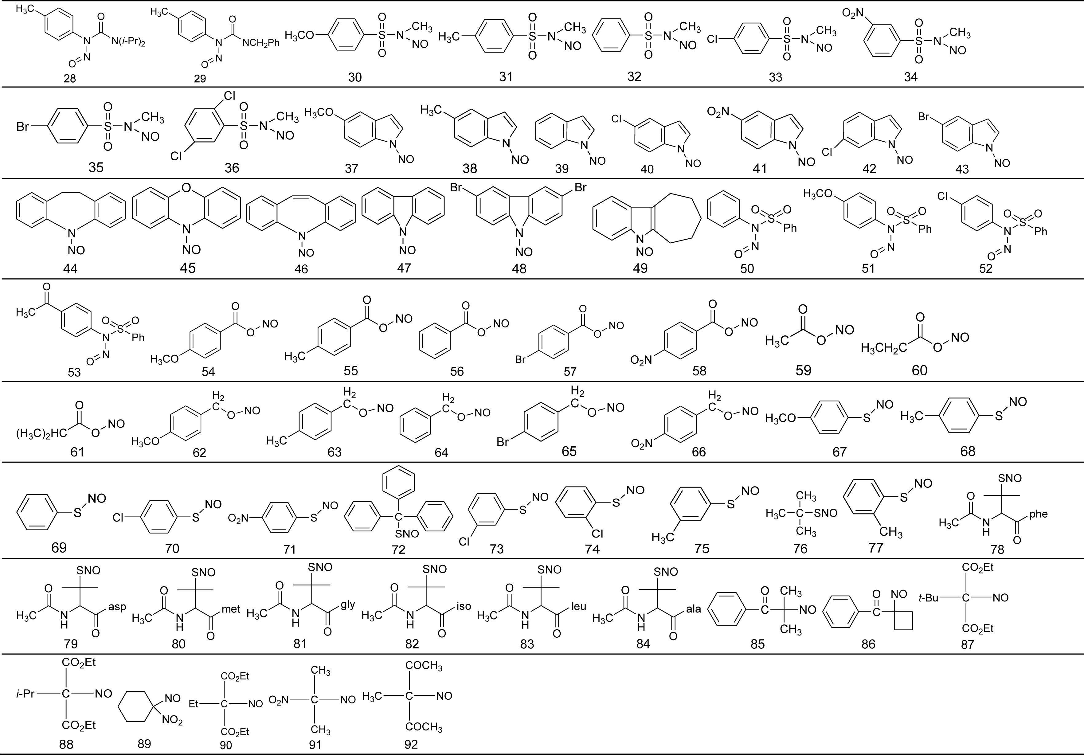 Ijms 12 02242t1b