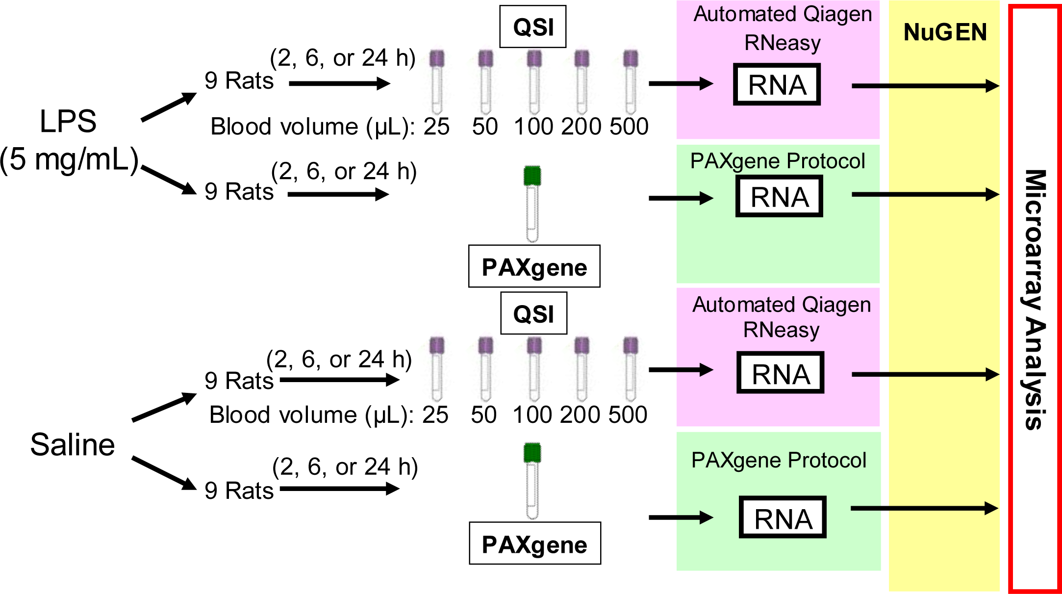 Ijms 12 02502f6