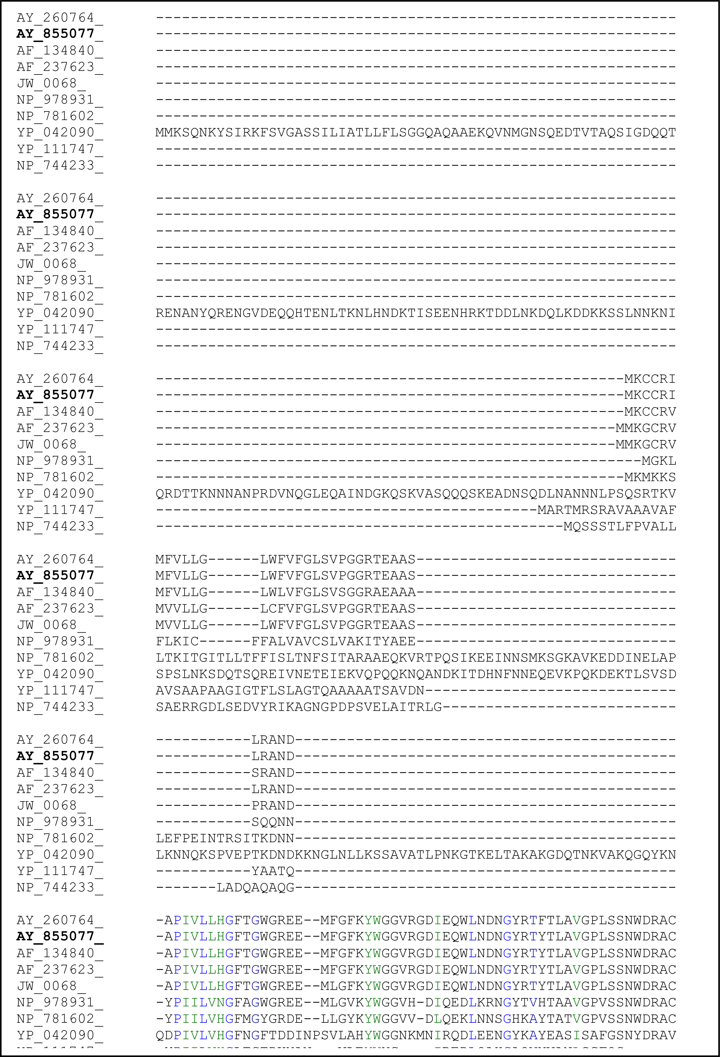 Ijms 12 02917f2a