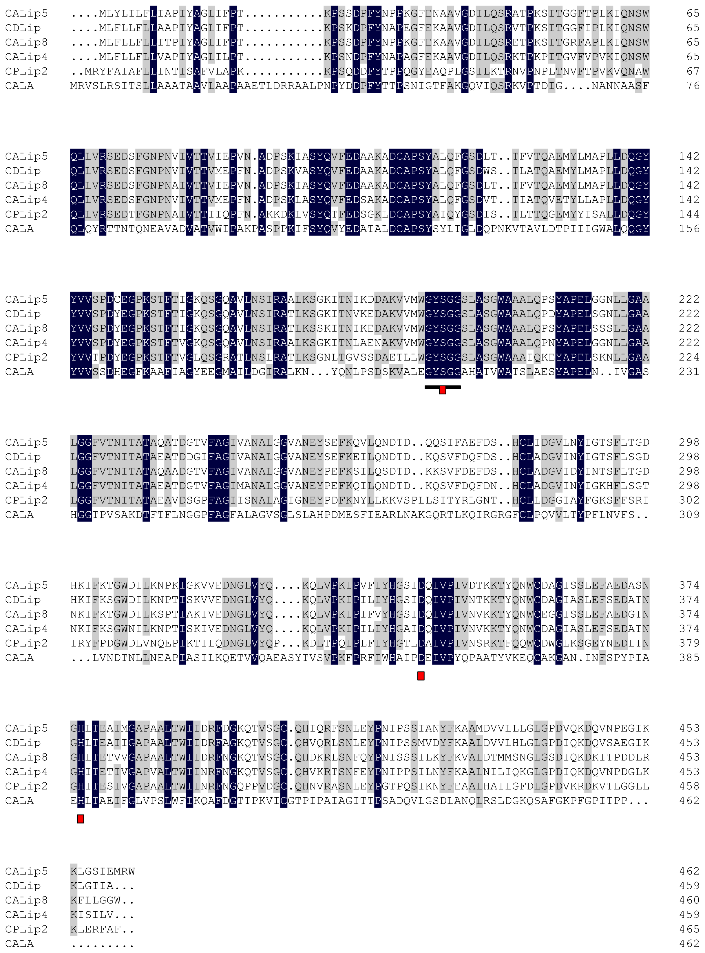 Ijms 12 03950f1