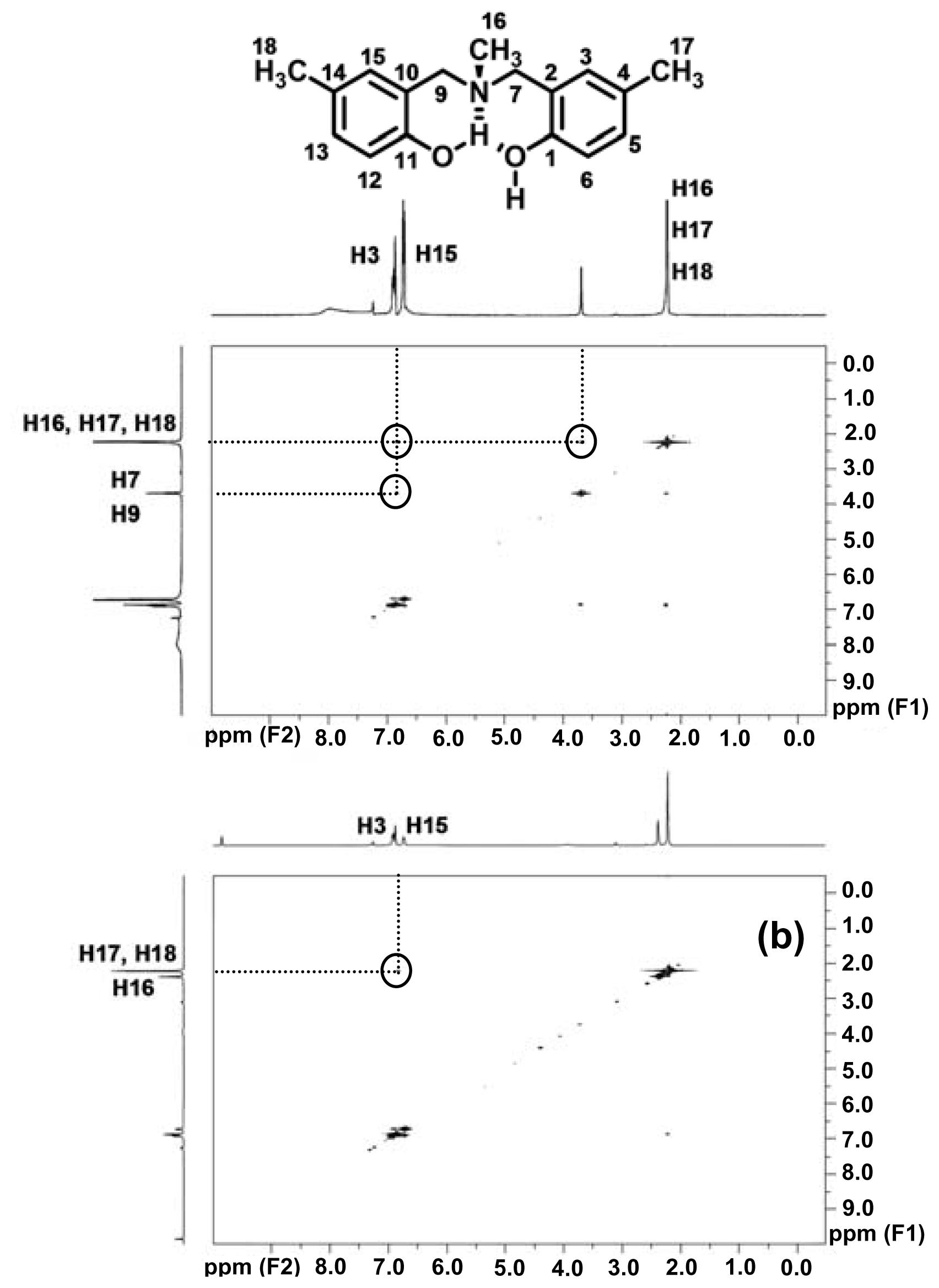 Ijms 12 04365f6