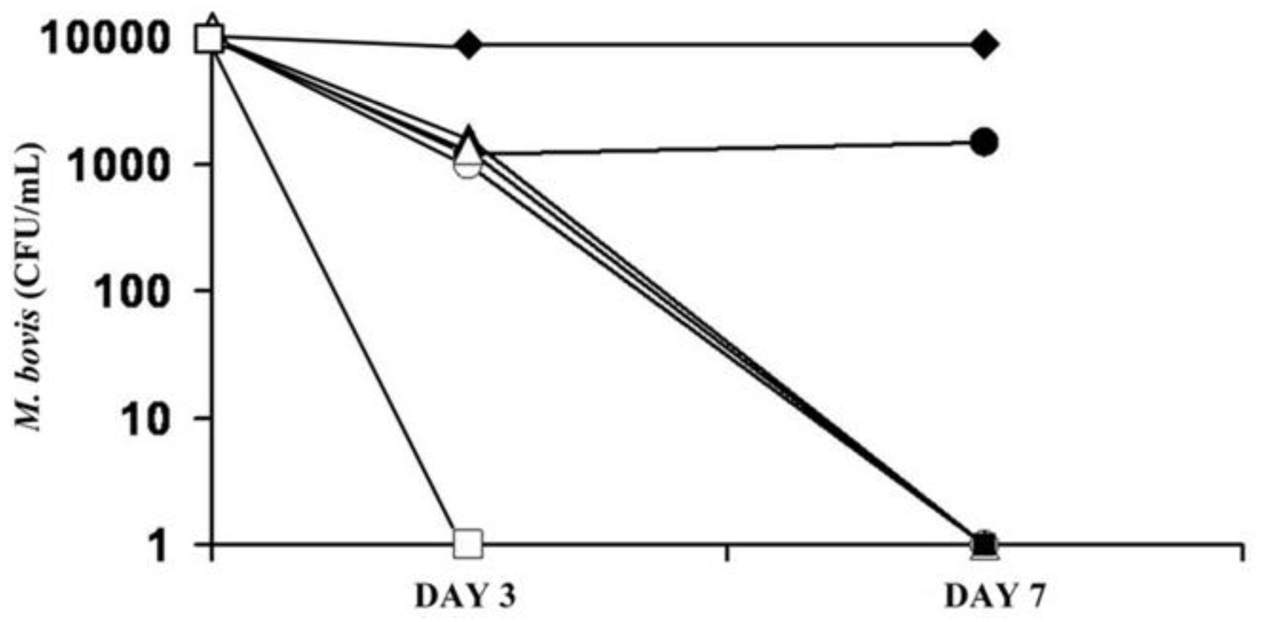 Ijms 12 04414f8