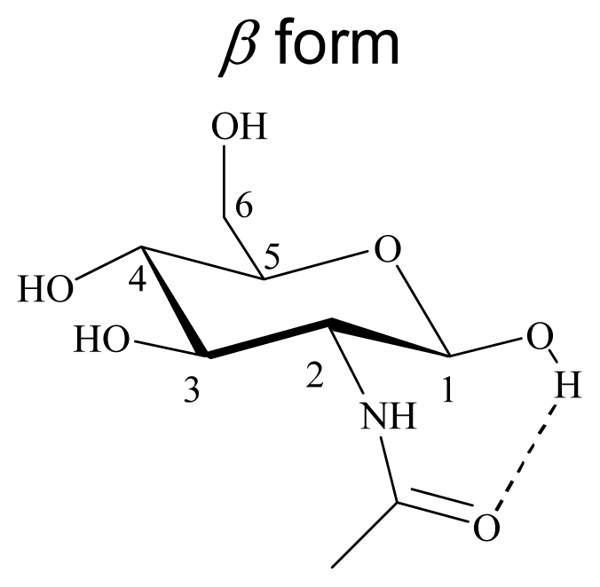 Ijms 12 05828f8