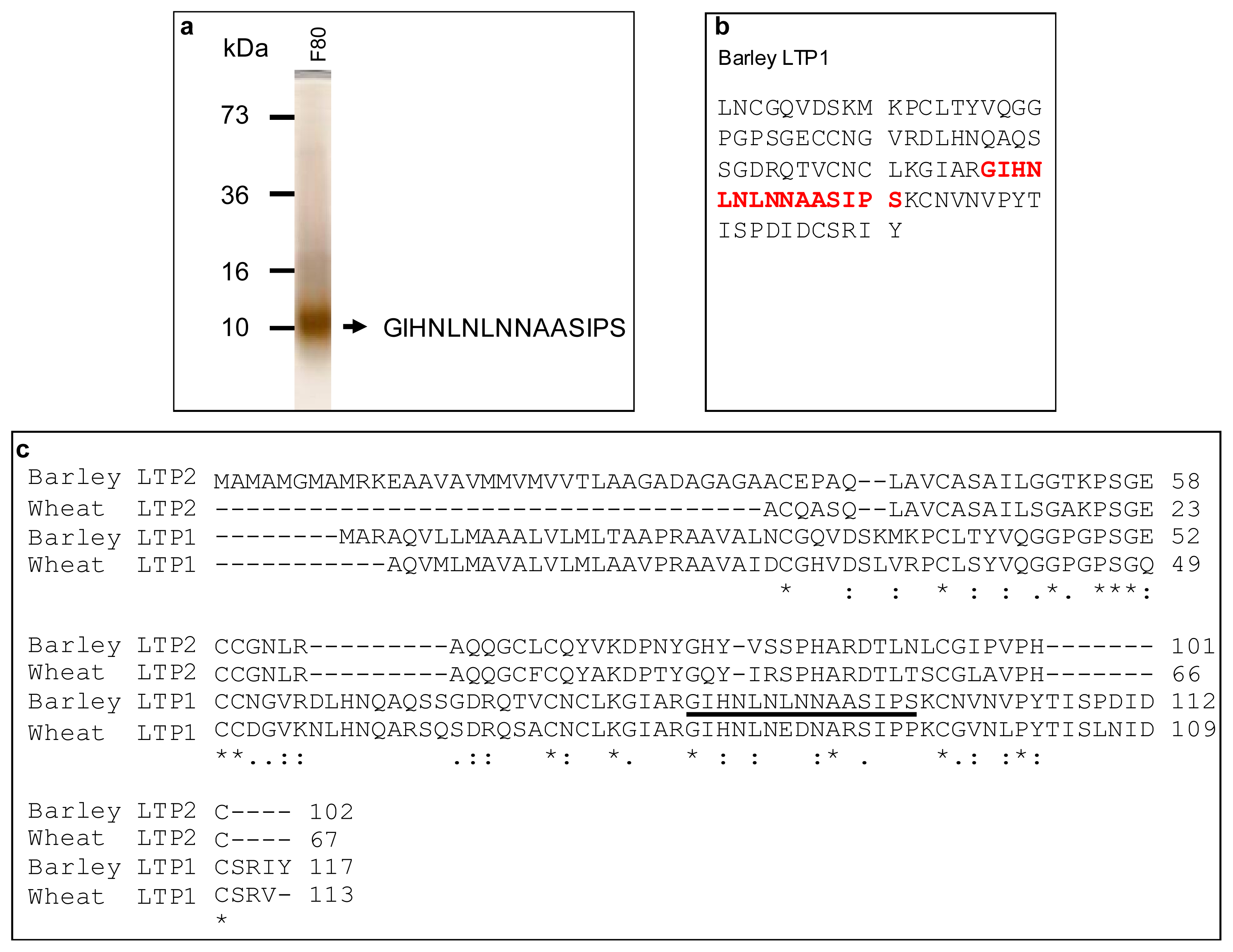 Ijms 12 06089f4