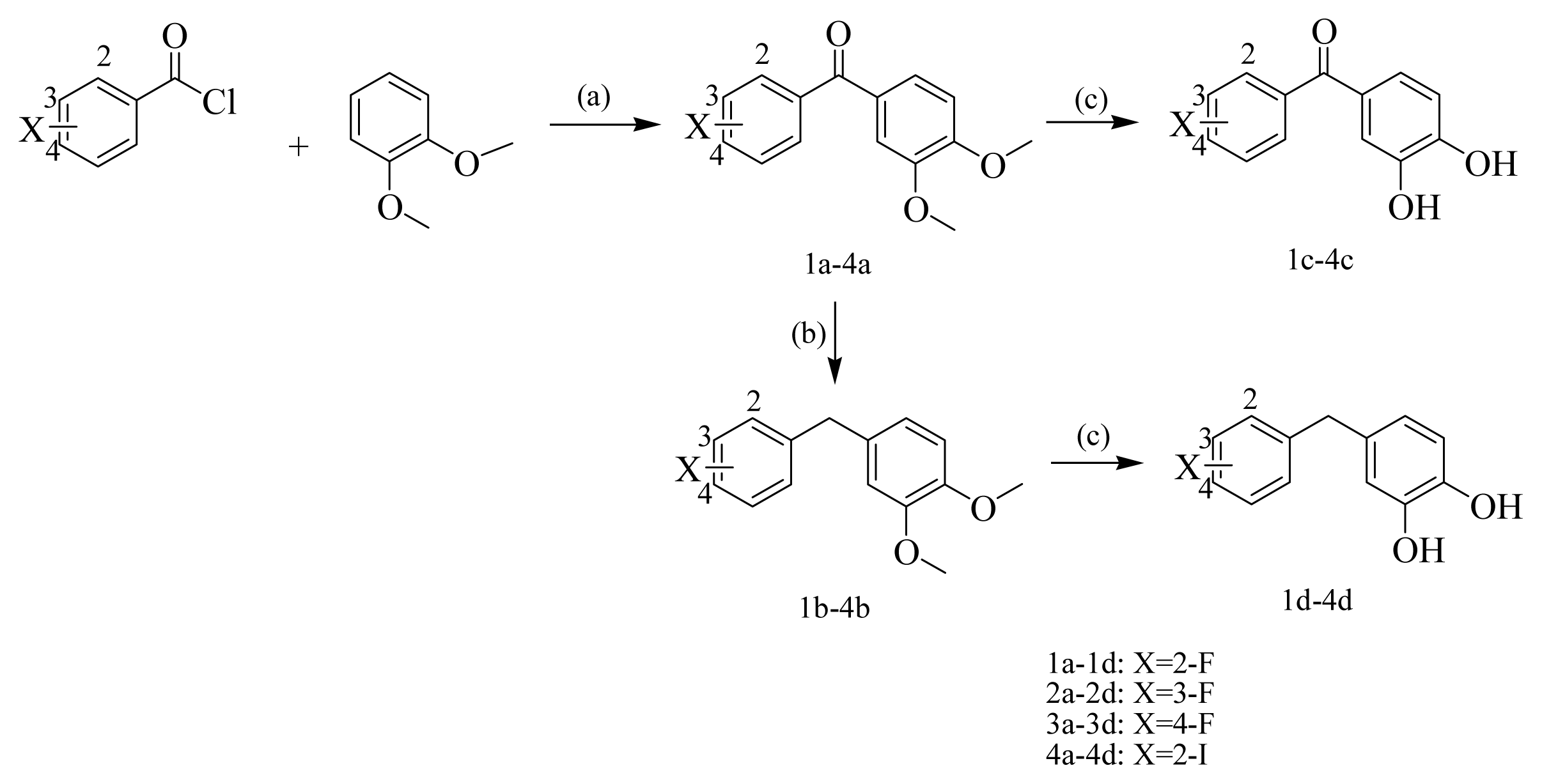 Ijms 12 06104f1
