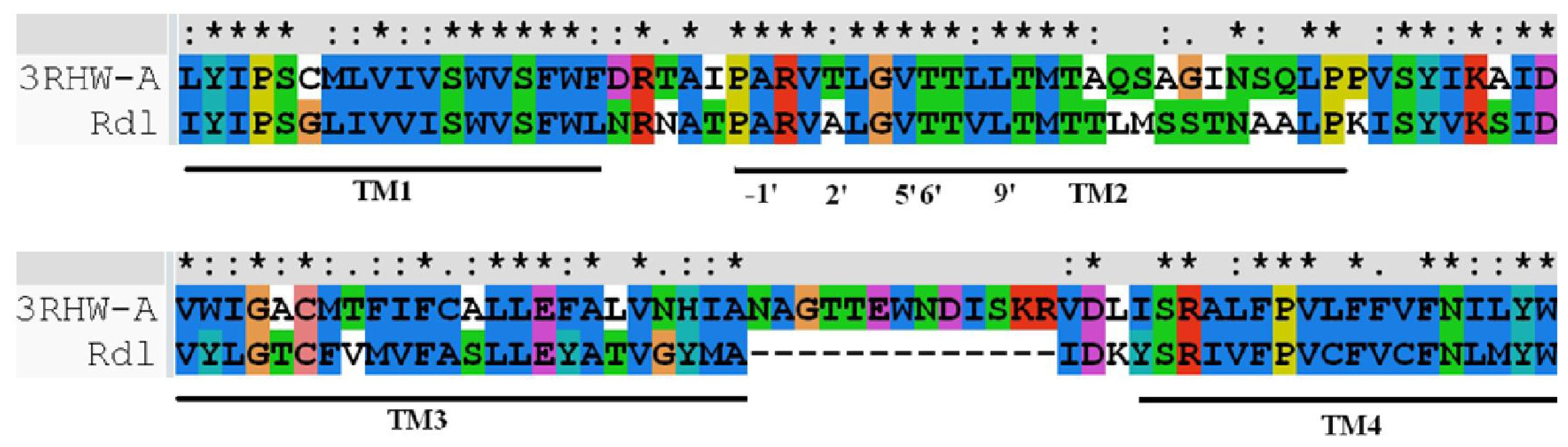 Ijms 12 06293f5
