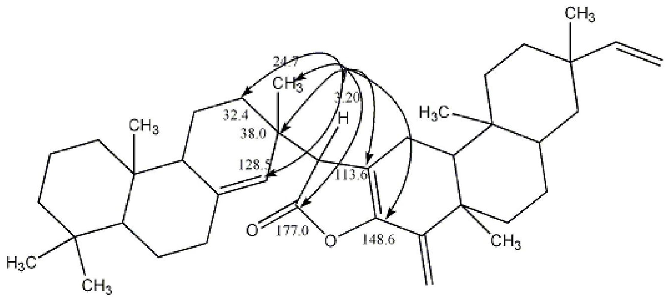 Ijms 12 06517f2