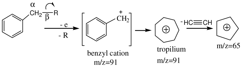 Ijms 12 06668f8 1024