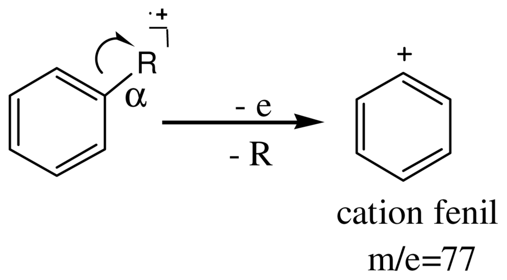 Ijms 12 06668f9 1024