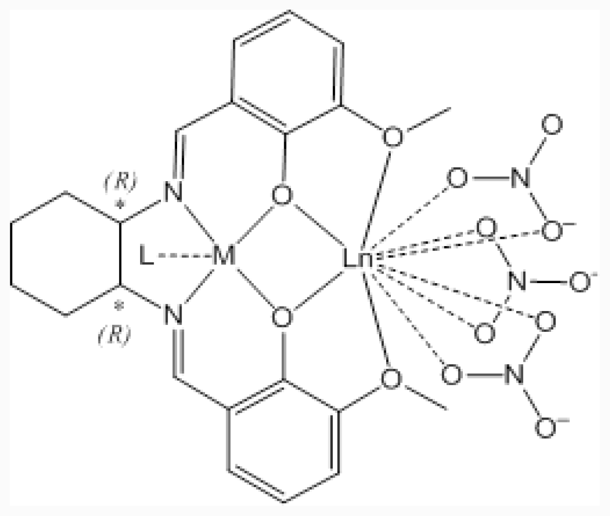 Ijms 12 06966f1