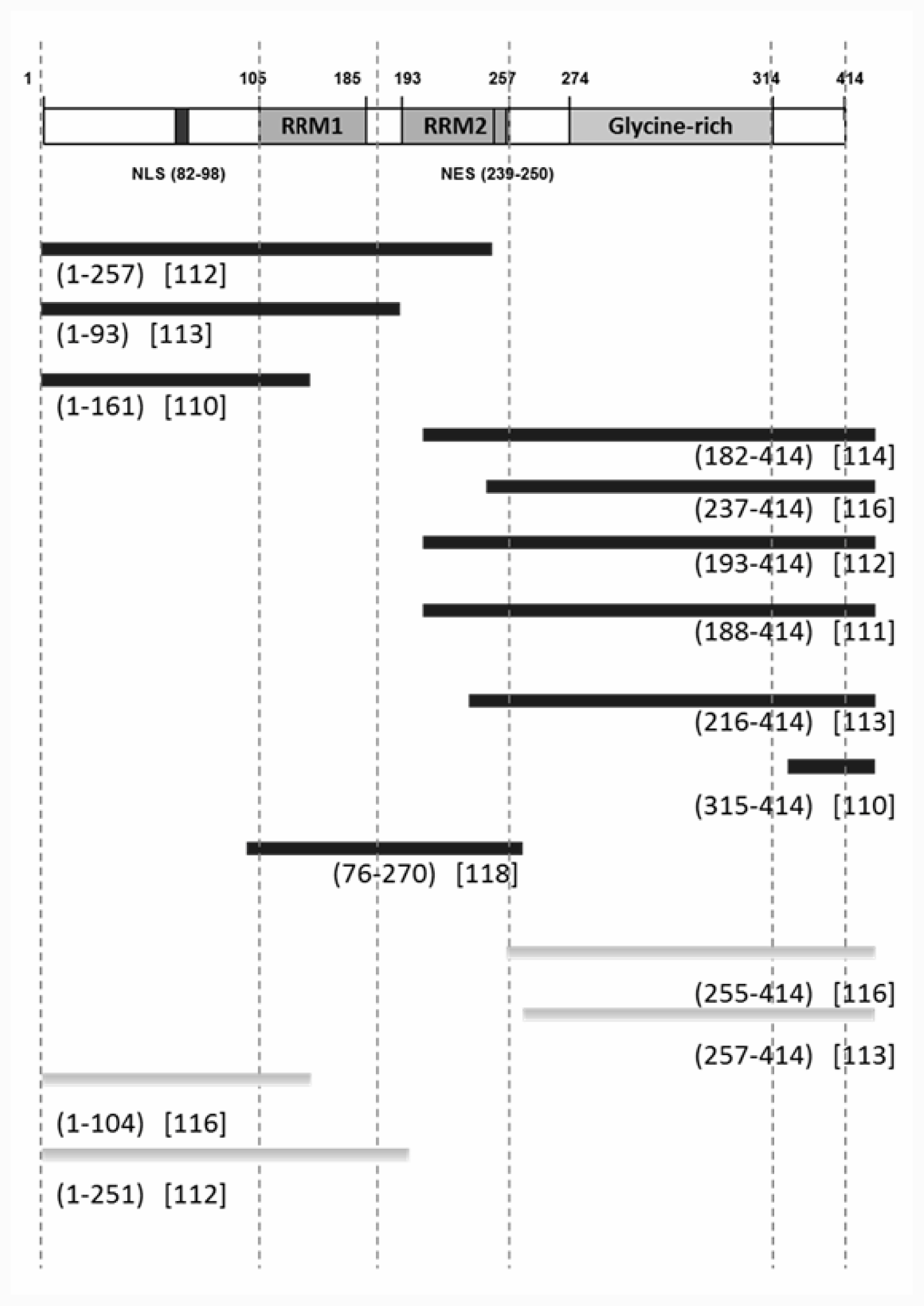 Ijms 12 06980f2