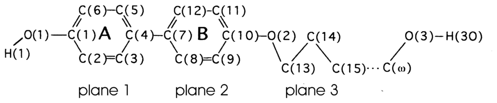 Ijms 12 07360f36 1024