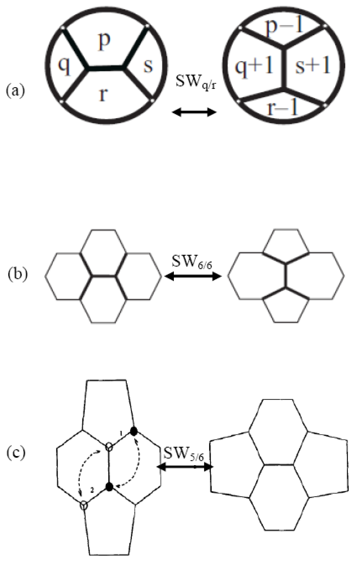 Ijms 12 07934f1