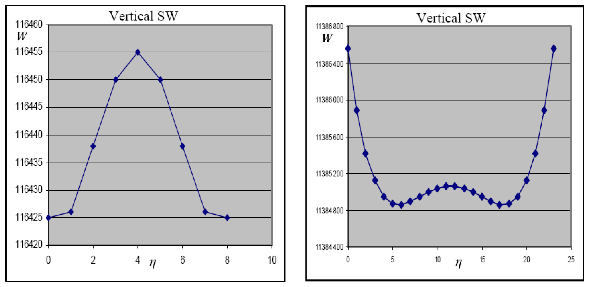 Ijms 12 07934f6b