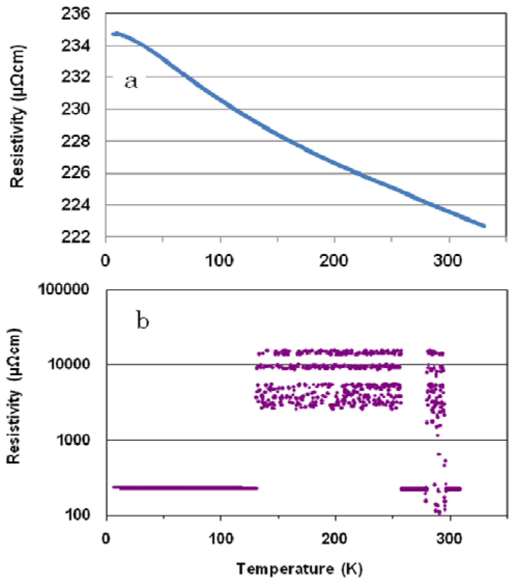 Ijms 13 00180f1