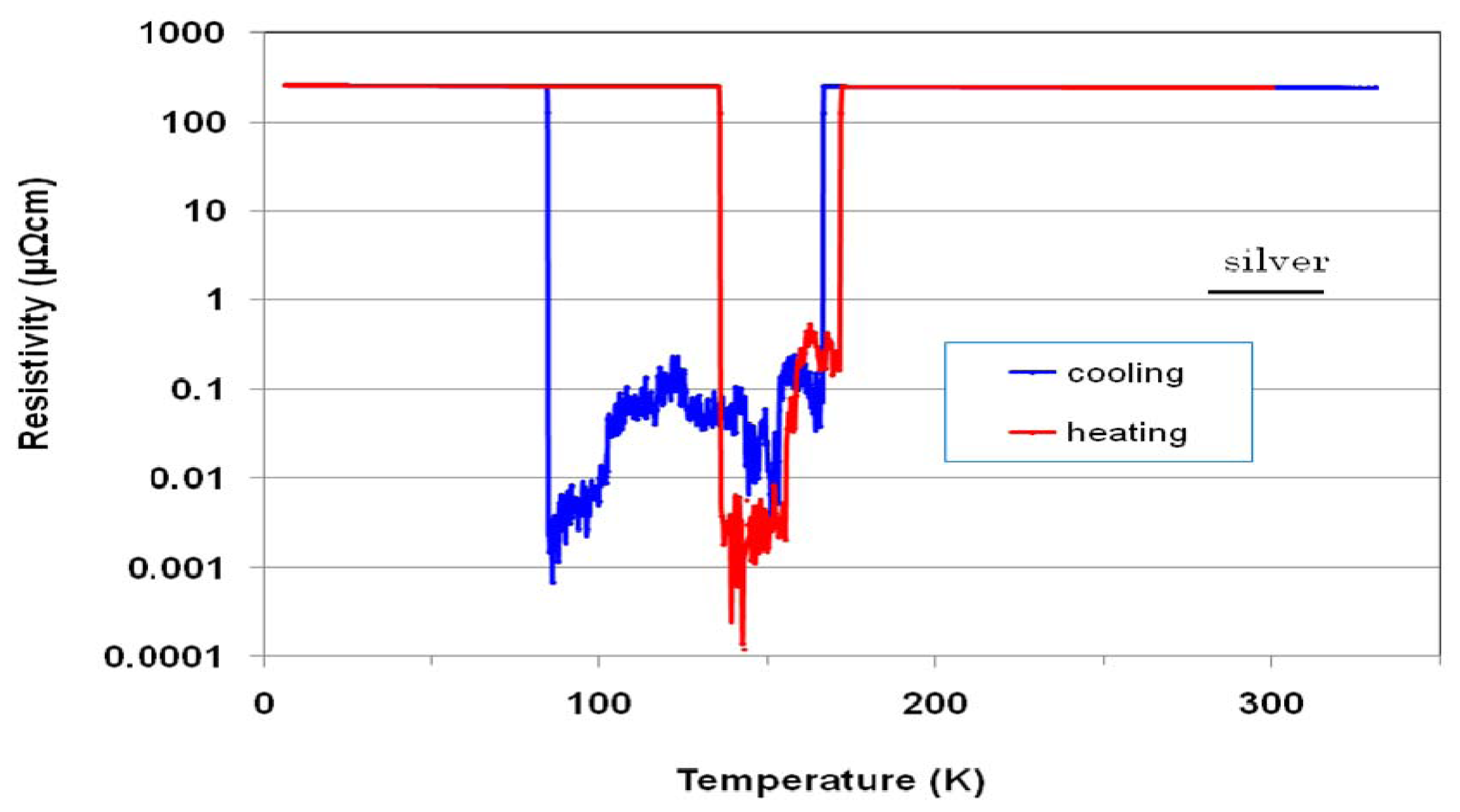 Ijms 13 00180f2