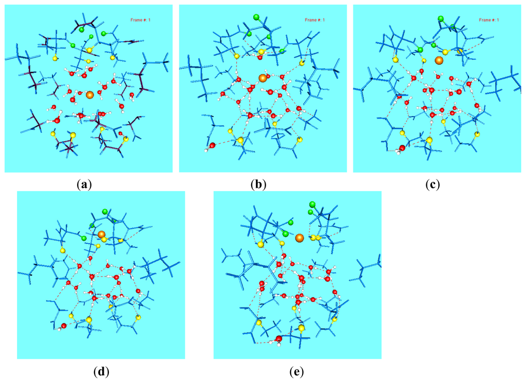 Ijms 13 01680f7 1024