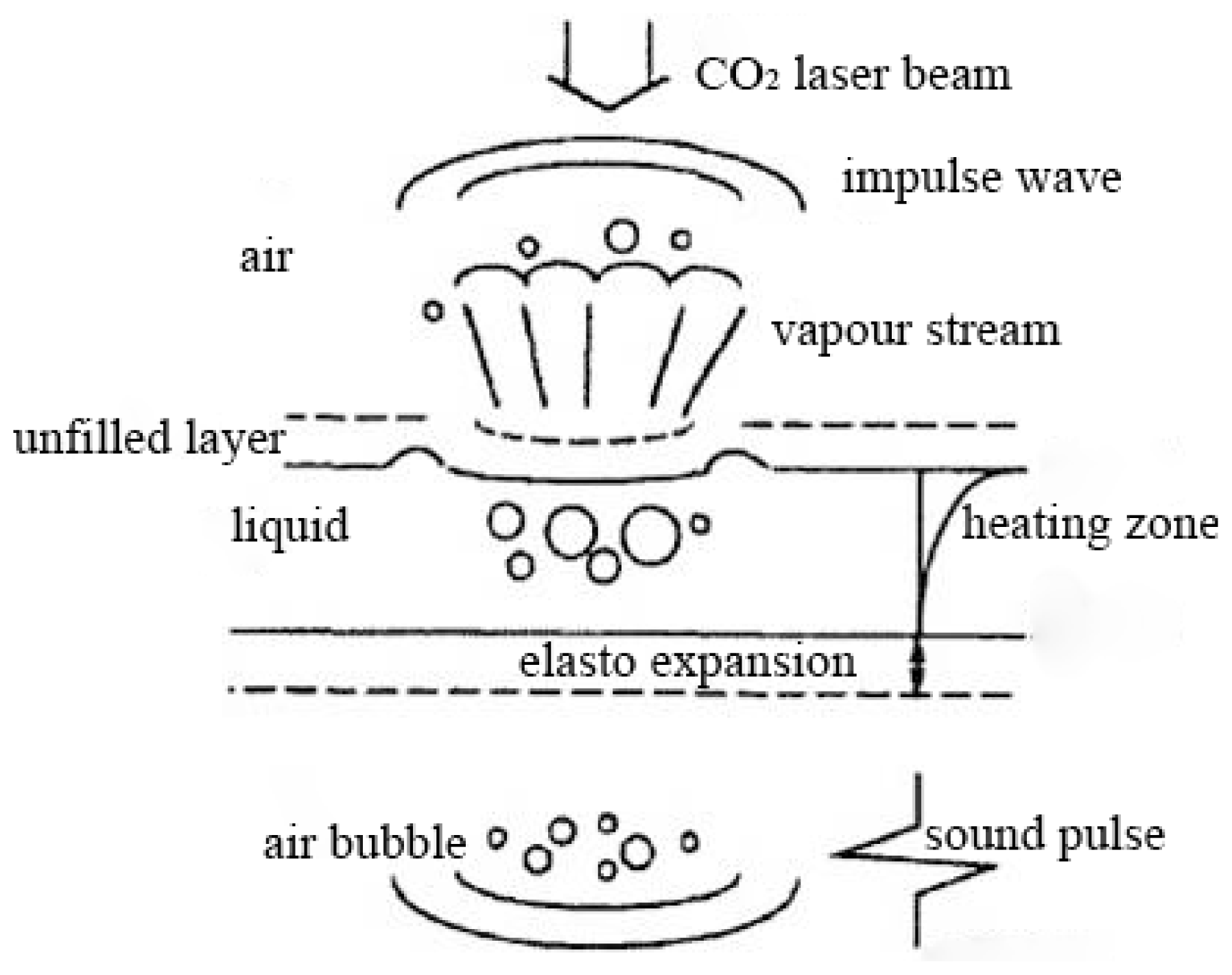 Ijms 13 04141f4