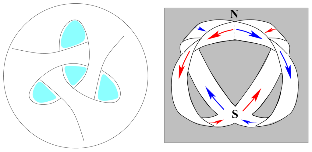 Ijms 13 09081f4 1024