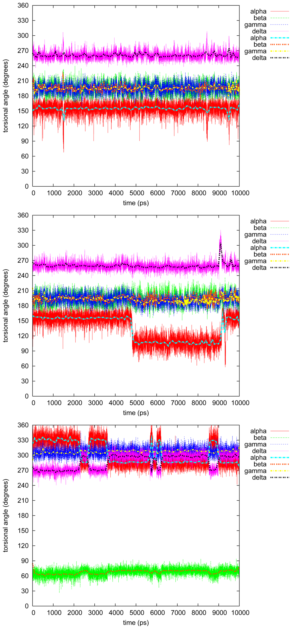 Ijms 13 09845f5 1024