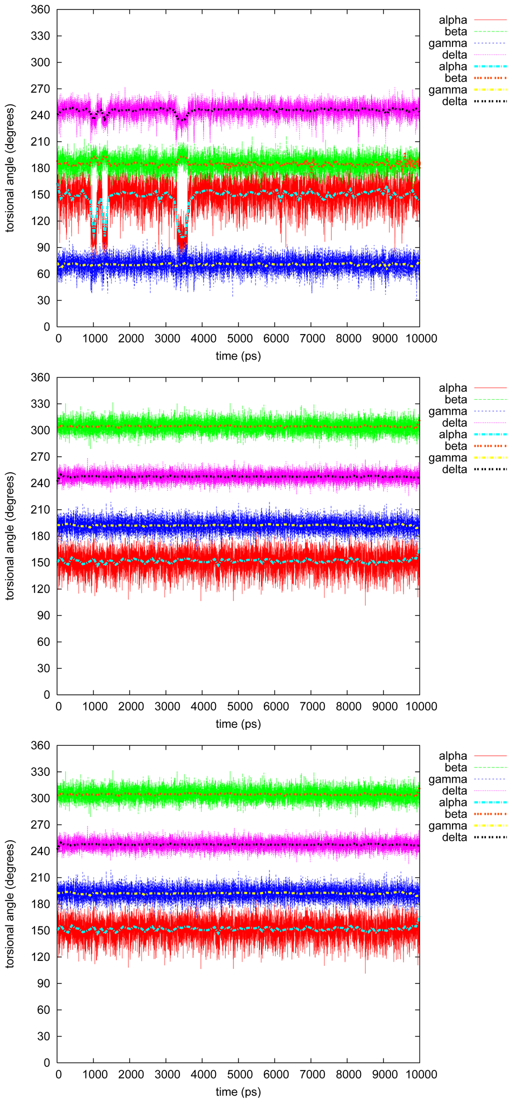 Ijms 13 09845f6 1024