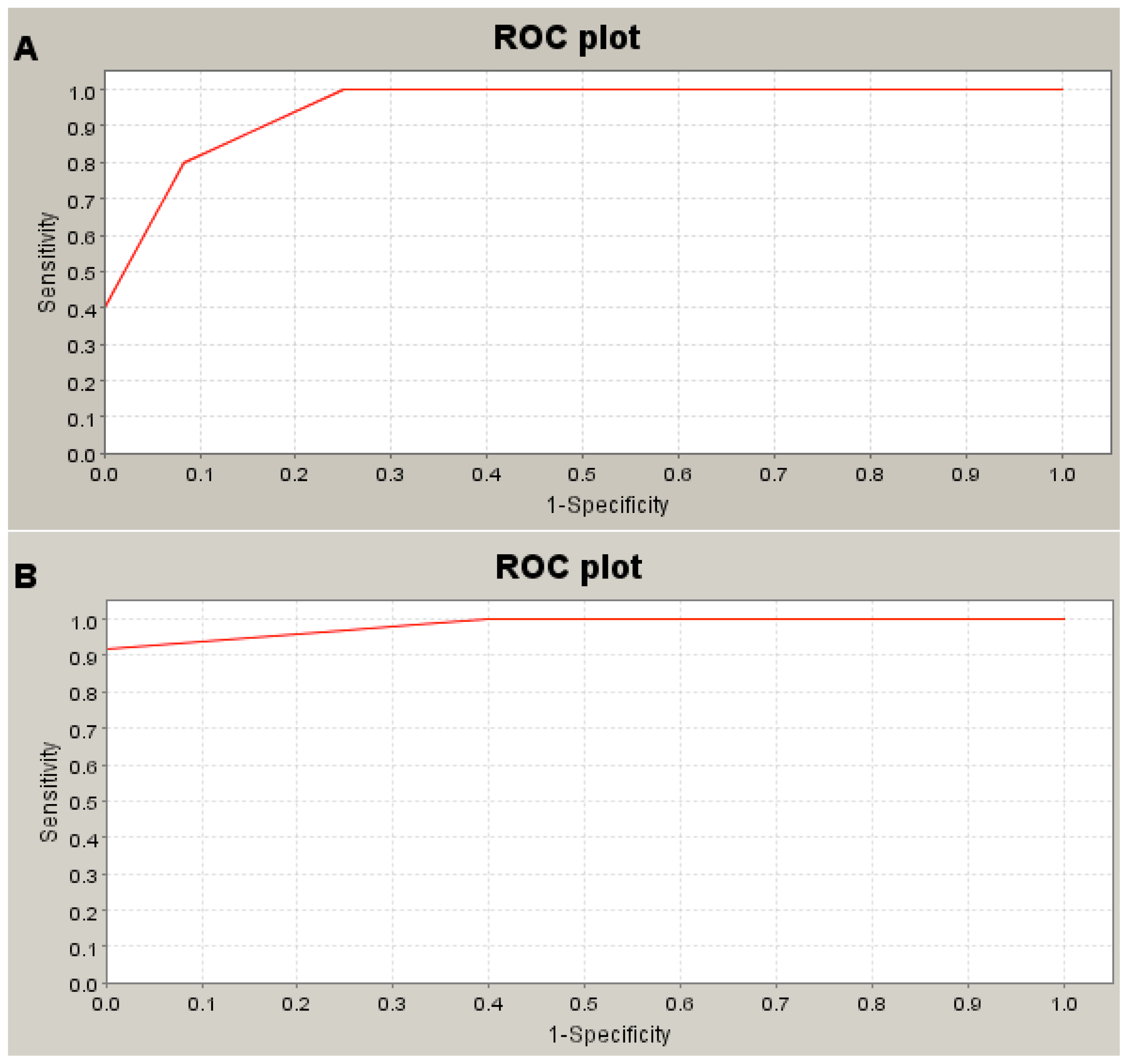 Ijms 13 14518f6