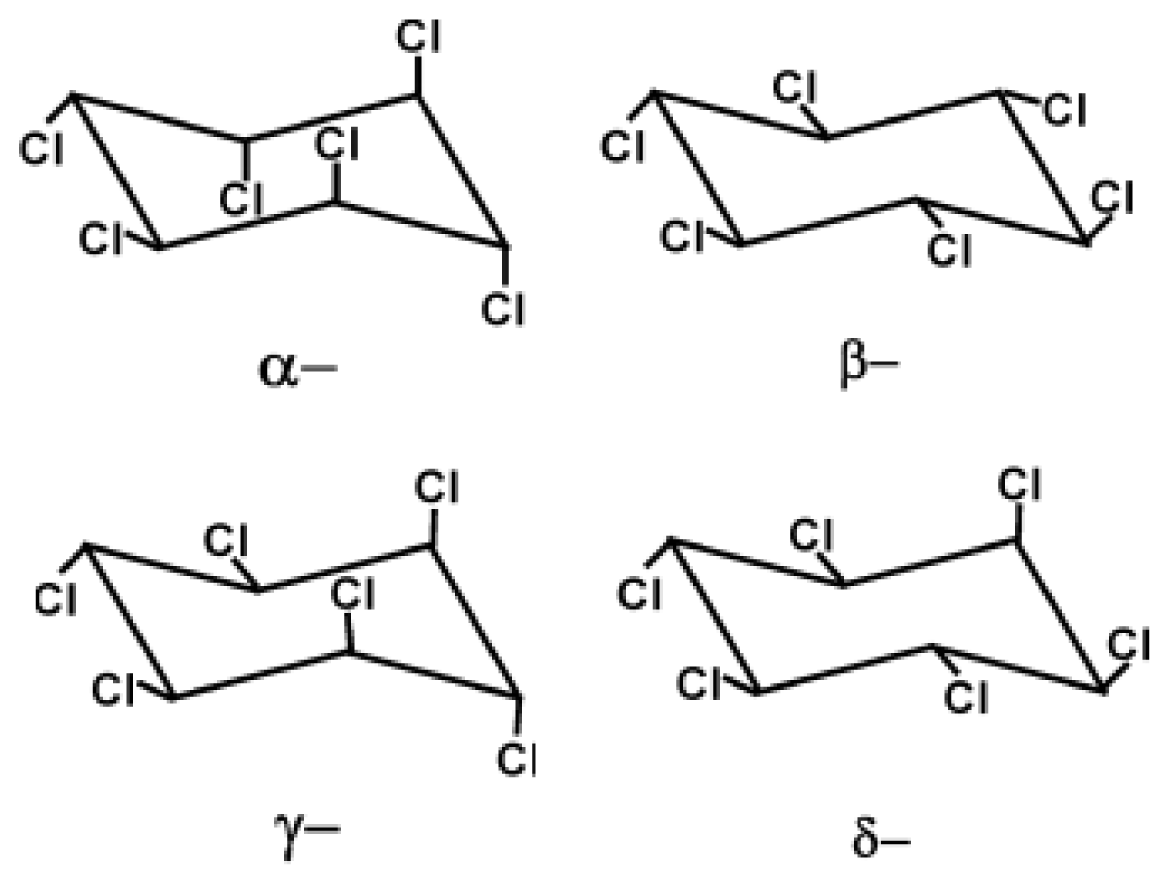Ijms 13 15086f1