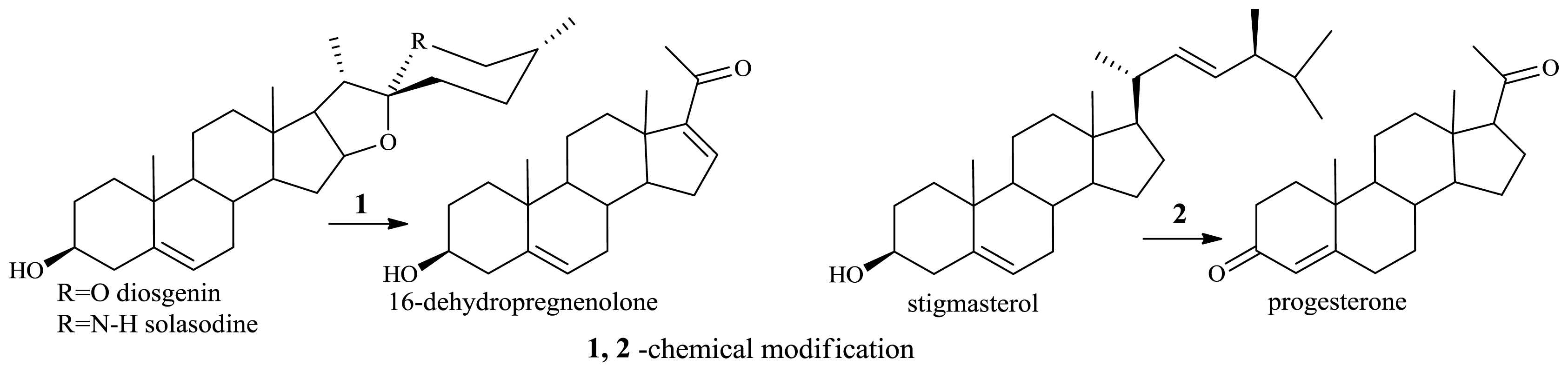 Ijms 13 16514f8