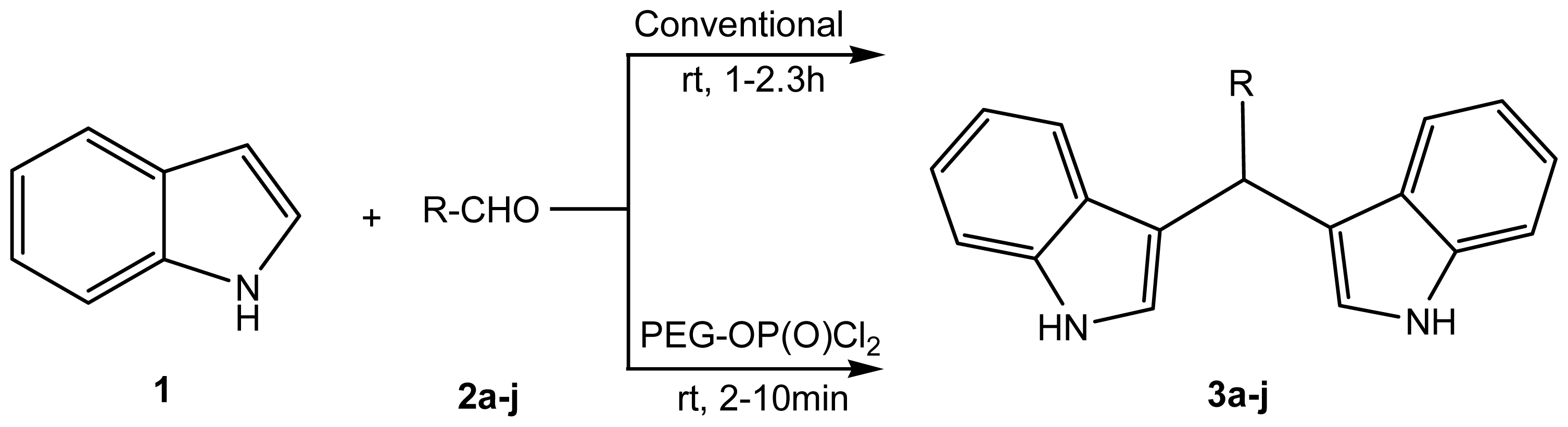 Ijms 14 01843f1