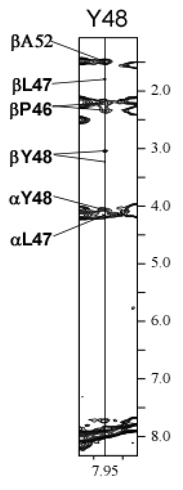 Ijms 14 02788f4