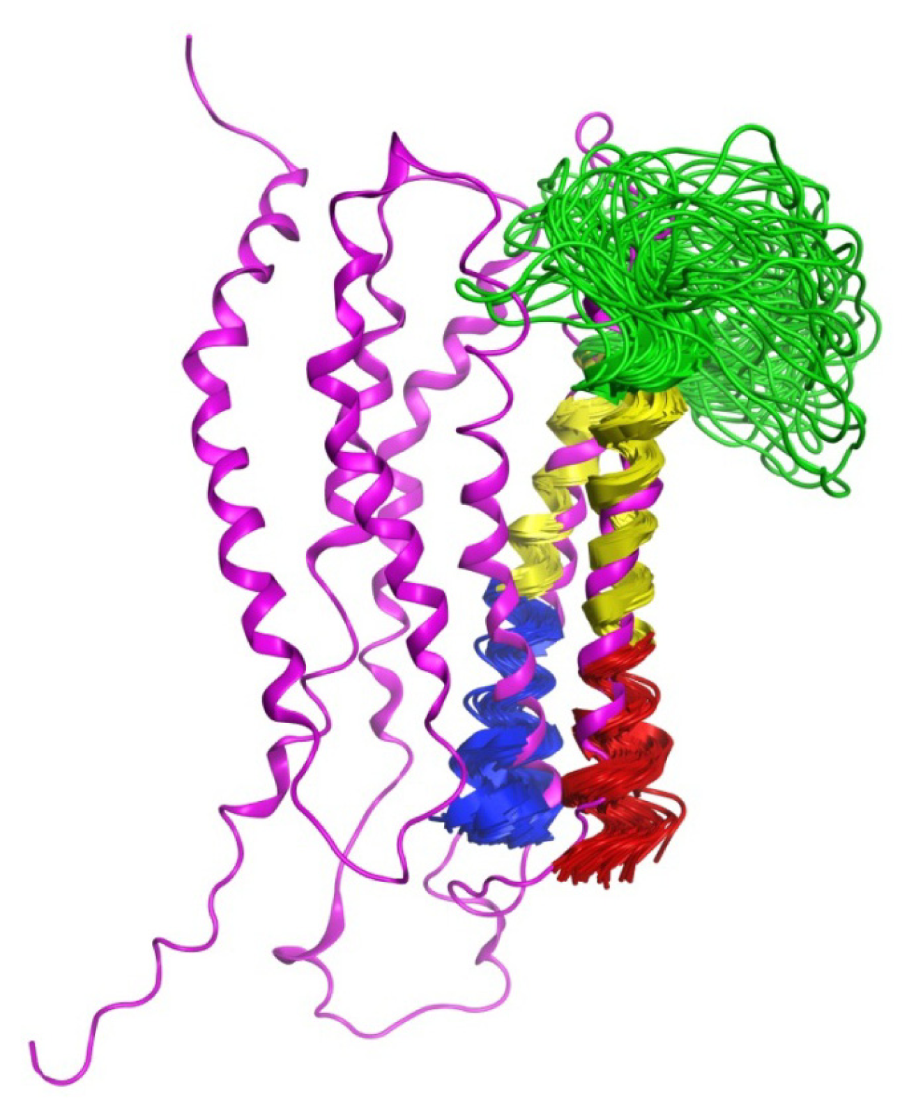 Ijms 14 02788f6