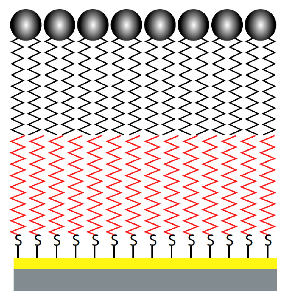 Ijms 14 03734f6