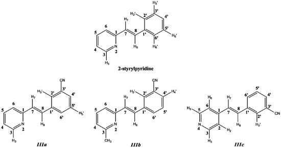 Ijms 14 04005 g001 550