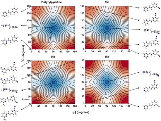 Ijms 14 04005 g003 550
