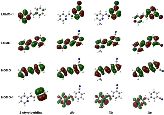 Ijms 14 04005 g004 550