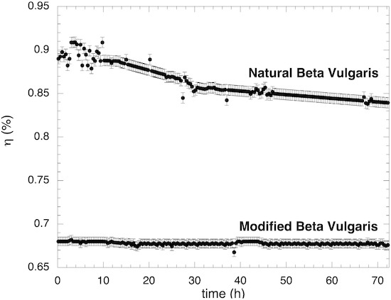 Ijms 14 04081 g006 550