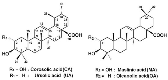 Ijms 14 04106 g001 550