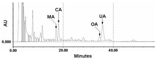 Ijms 14 04106 g002 550