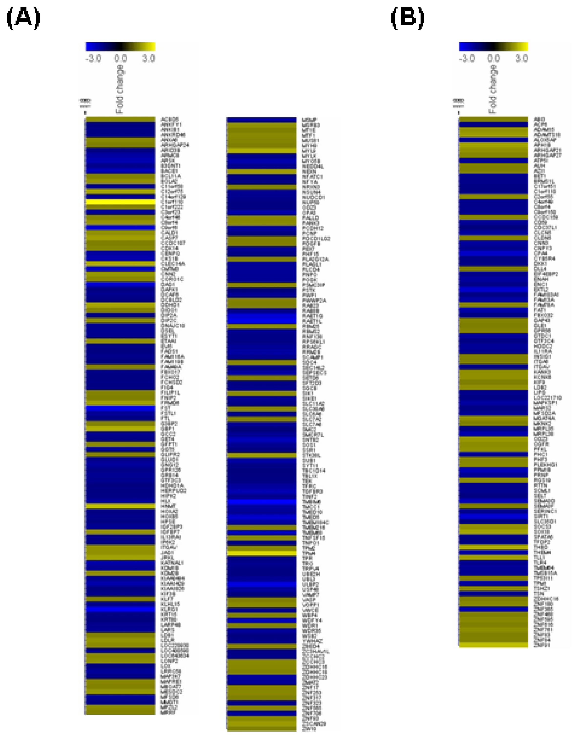 Ijms 14 05633f3a