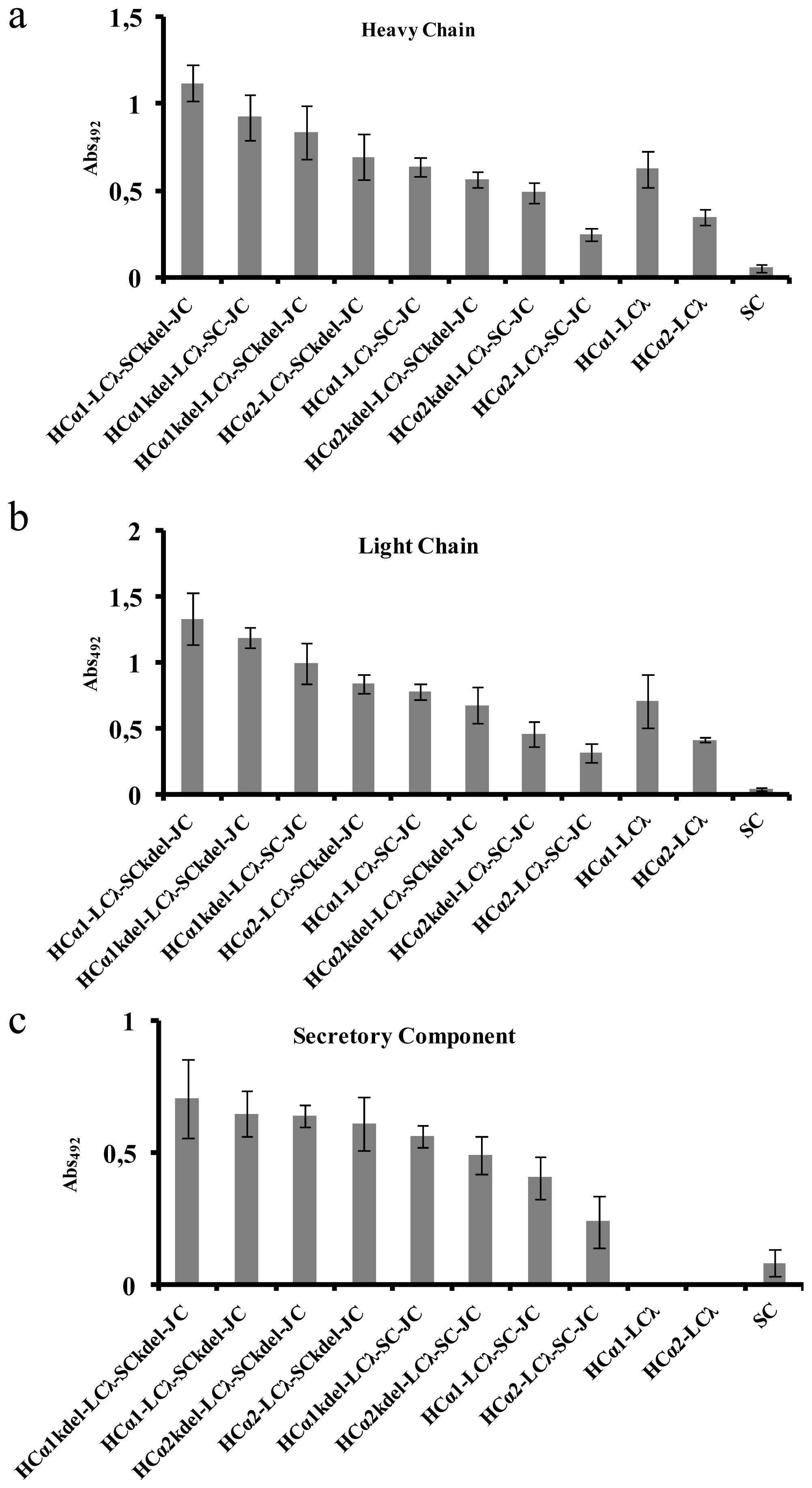 Ijms 14 06205f2