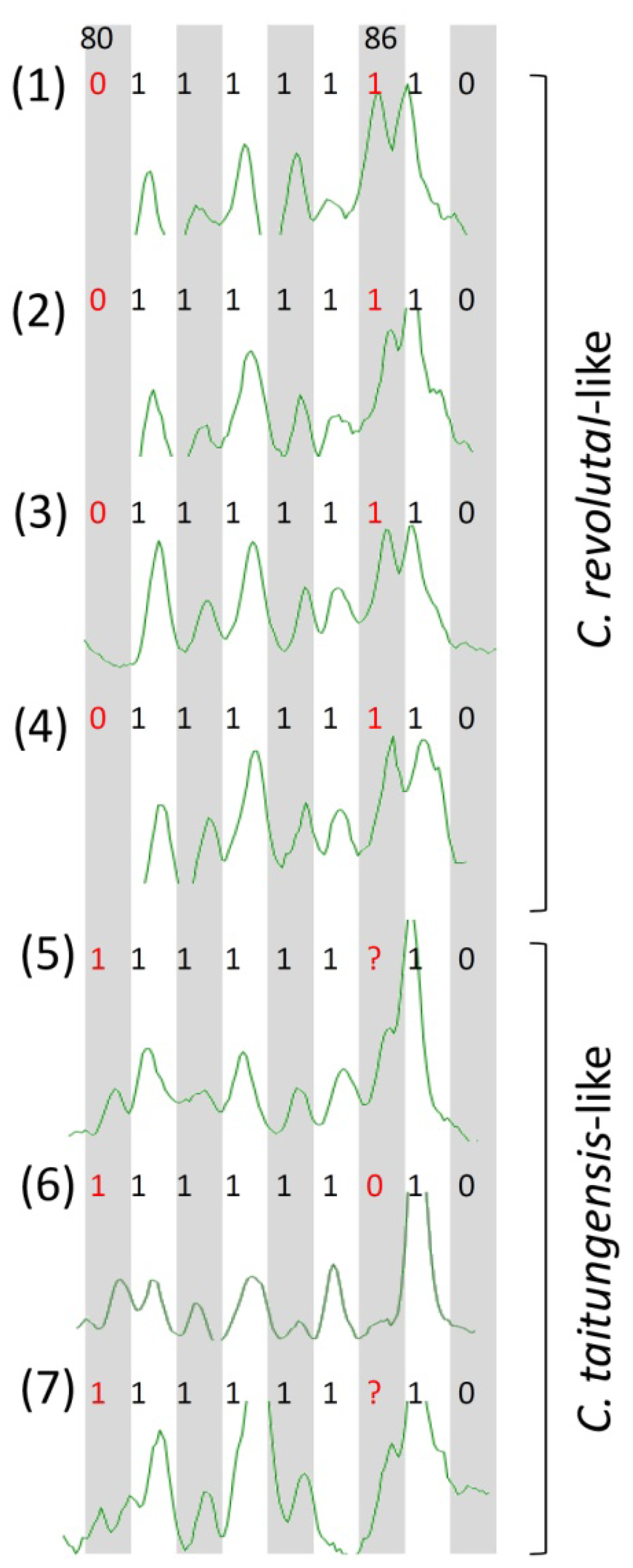 Ijms 14 08228f6 1024