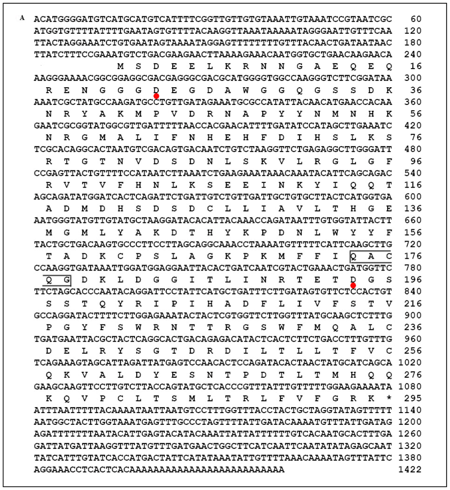 Ijms 14 10229f1a
