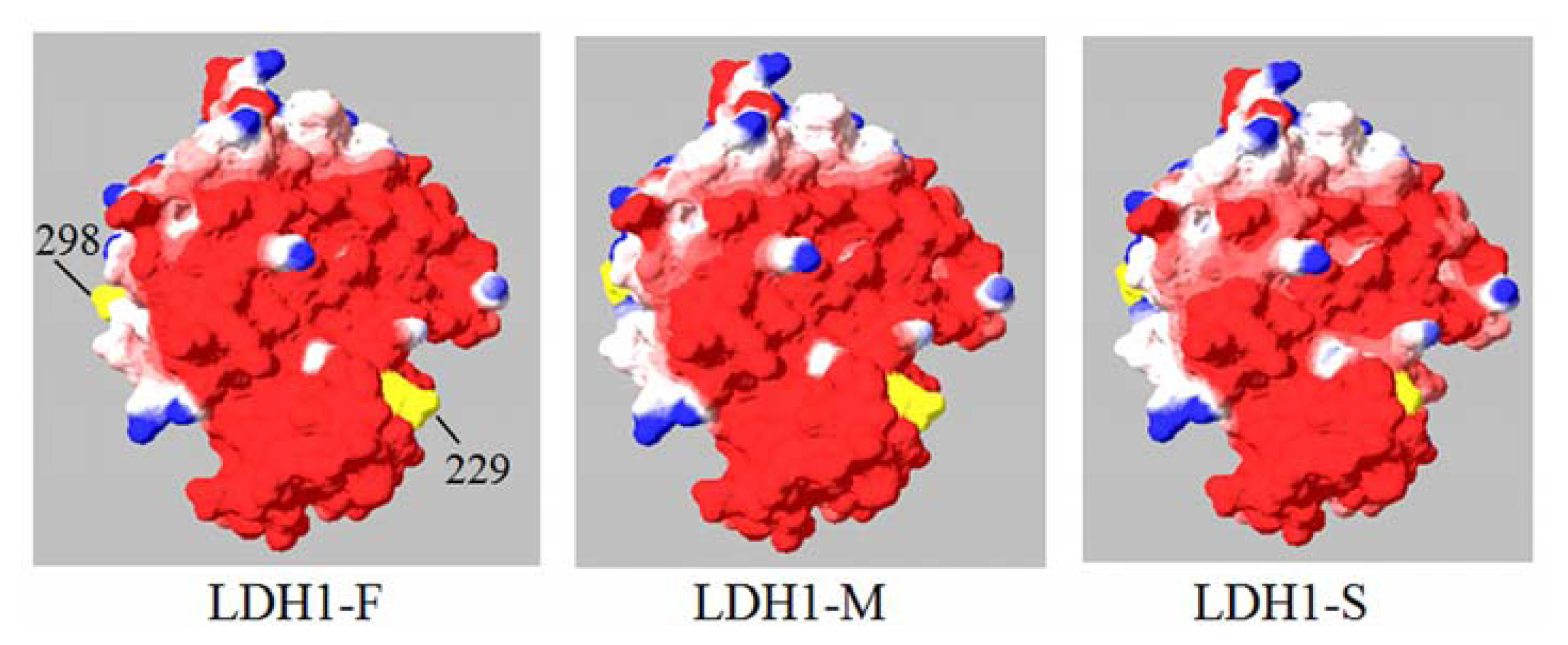 Ijms 14 11994f3