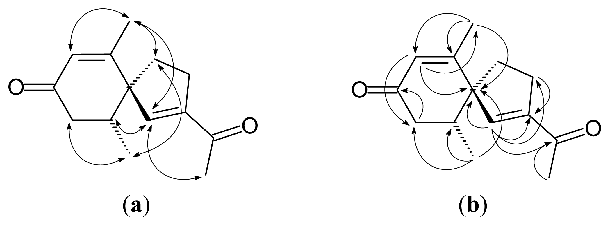 Ijms 14 12581f2