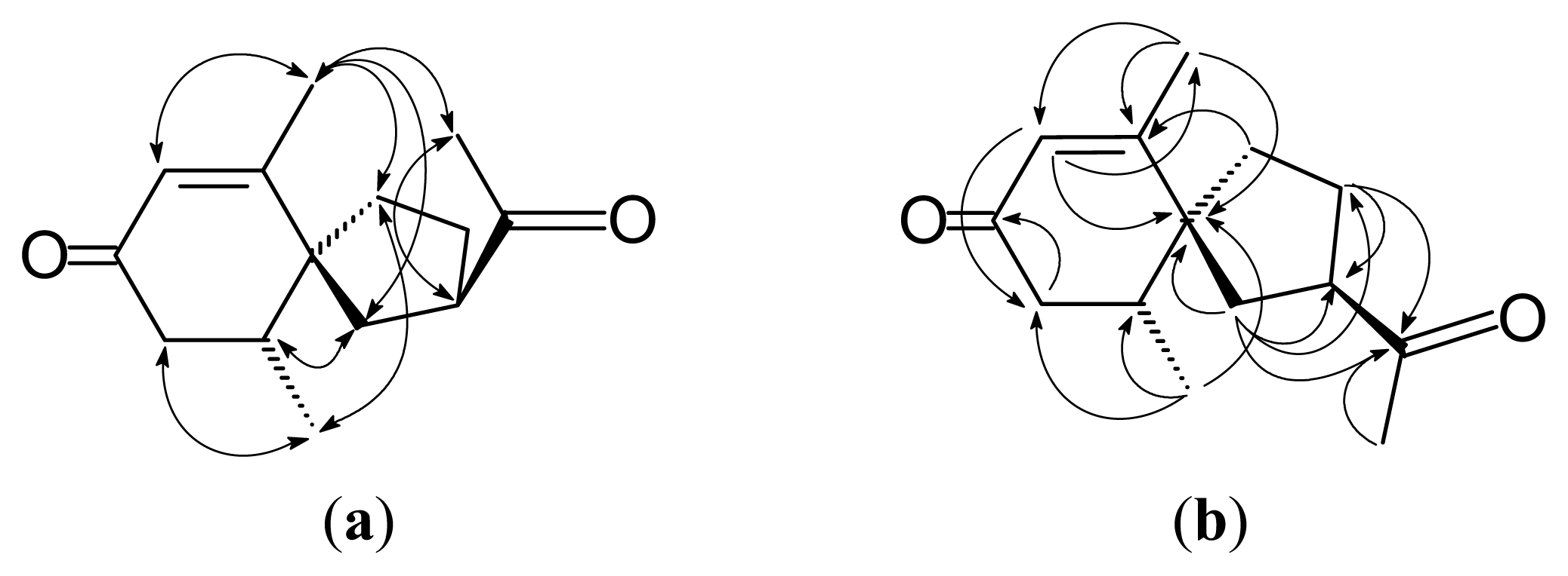 Ijms 14 12581f3