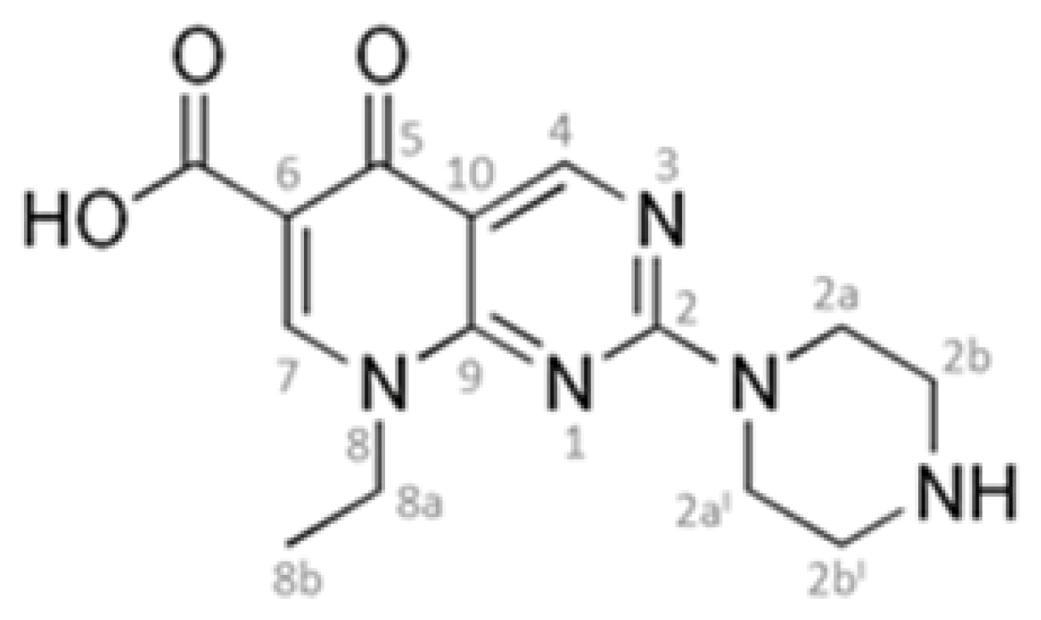 Ijms 14 13022f1