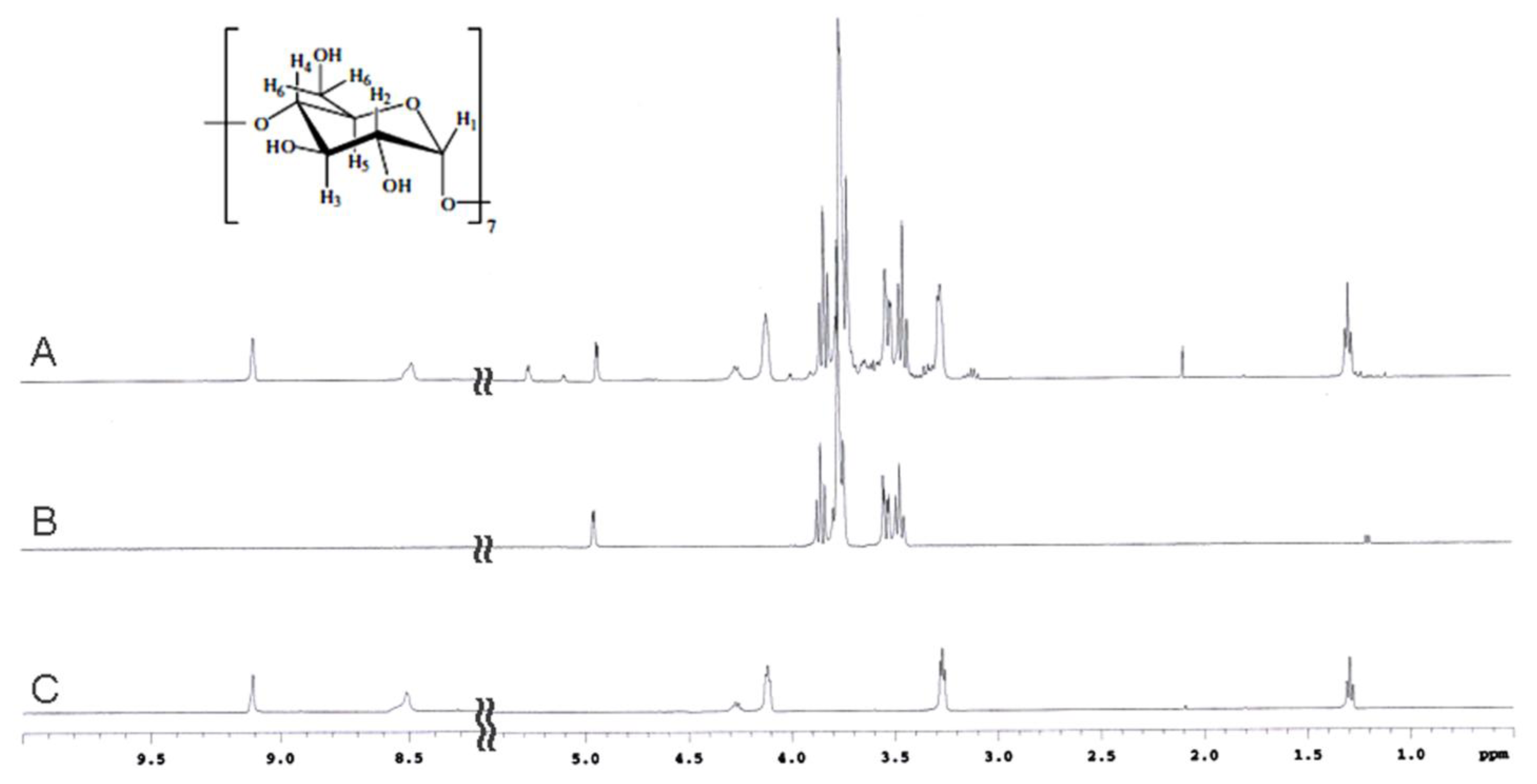 Ijms 14 13022f4
