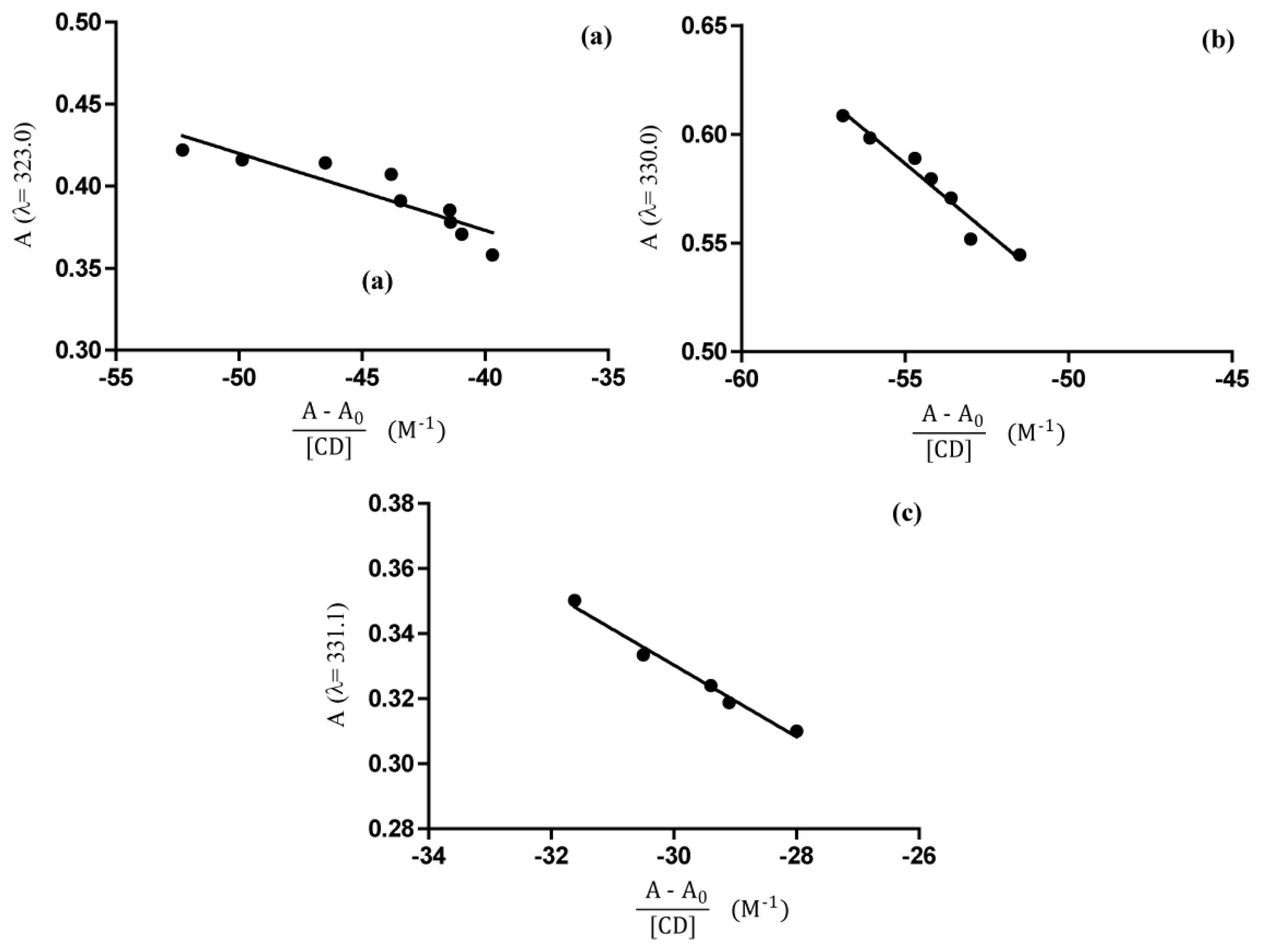 Ijms 14 13022f8