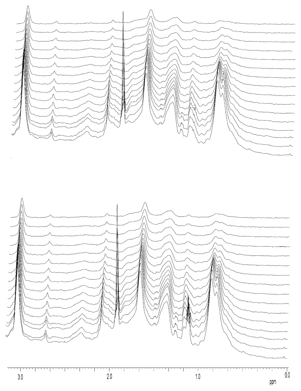 Ijms 14 13282f9 1024