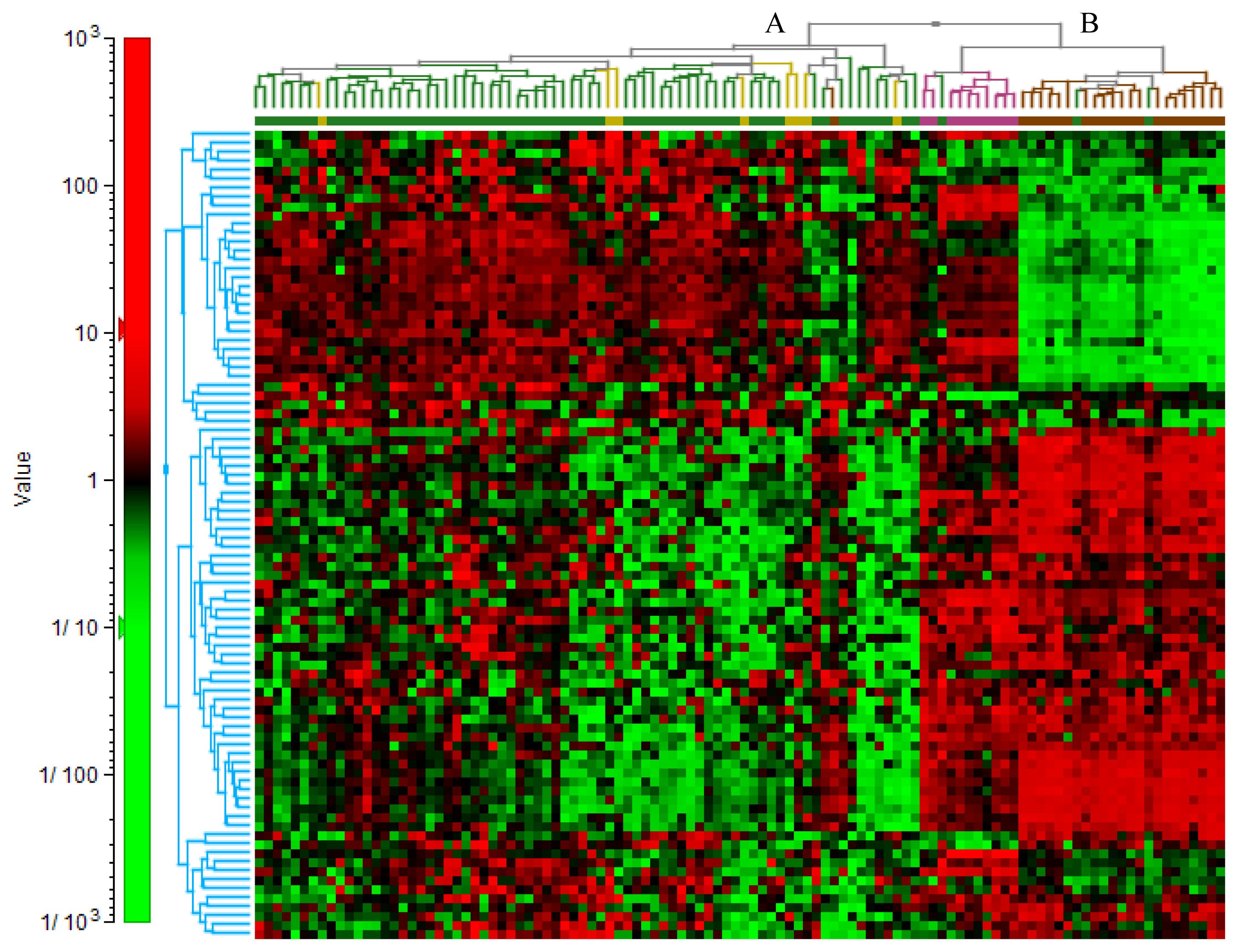 Ijms 14 13687f2